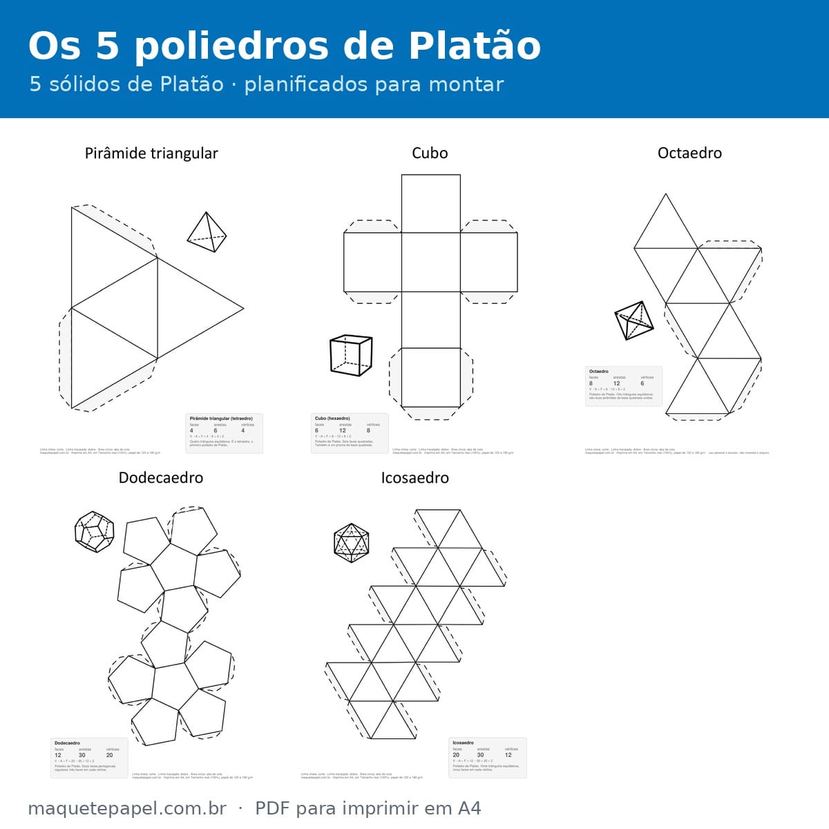 Os cinco poliedros de Platão planificados para montar